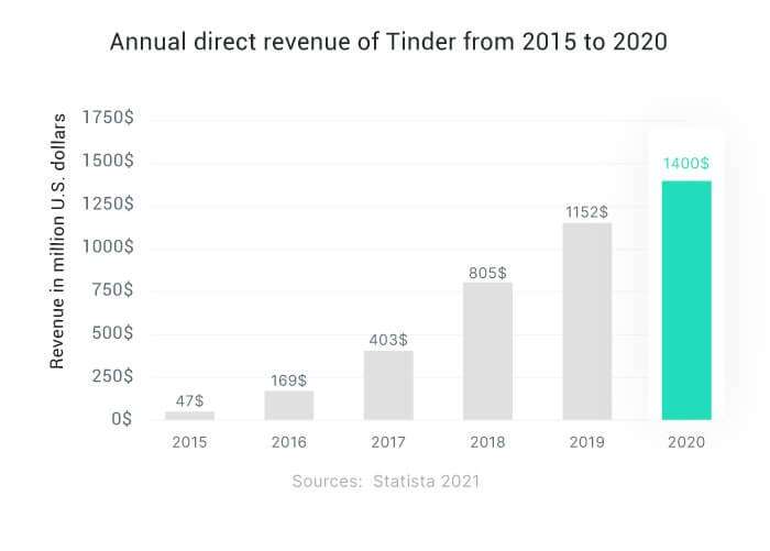 graph-img-1